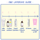 Geek & Gorgeous Liquid Hydration  | The Formula Skincare Australia