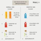 Timeless Skin Care 10% Vitamin C+E Ferulic Acid Serum